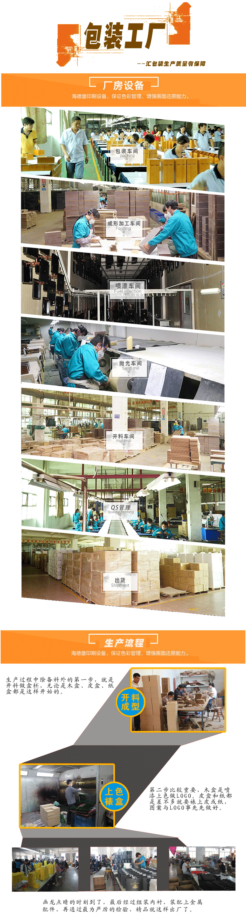 化妝品包裝-紙盒包裝廠 化妝品包裝-紙盒包裝廠
