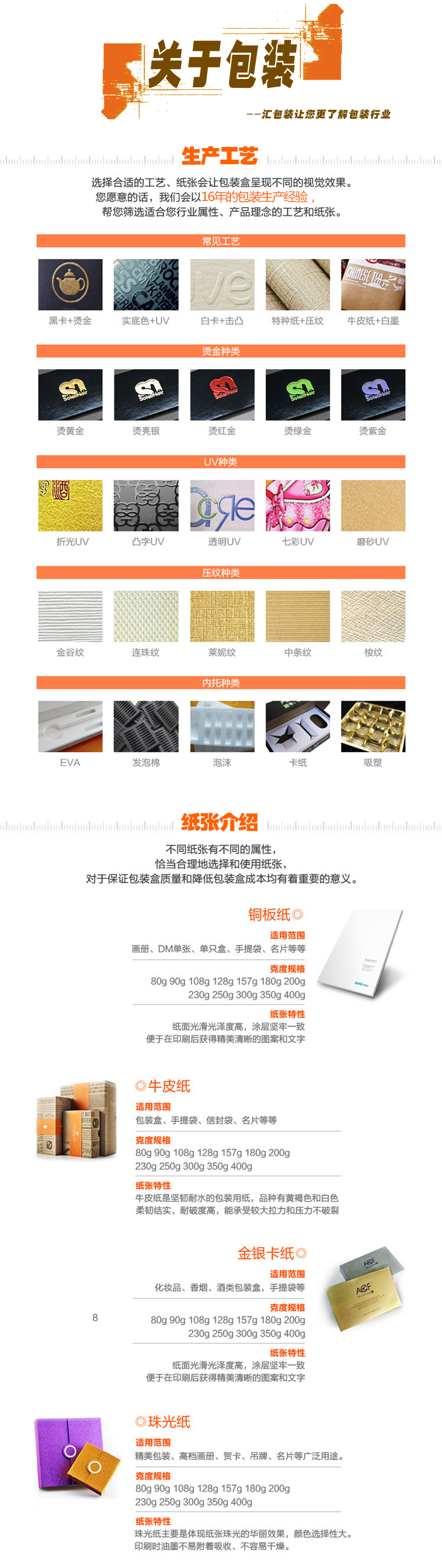 化妝品包裝-紙盒包裝廠 化妝品包裝-紙盒包裝廠